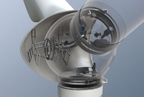 風(fēng)力渦輪機