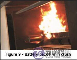 電池?cái)D壓測(cè)試